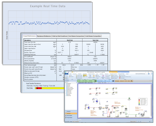 Kranji | Real Time Data, Aspen Shell & Tube Exchanger and Aspen HYSYS