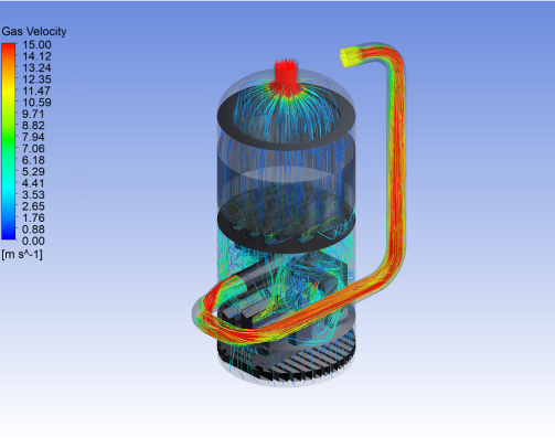 Gas velocity