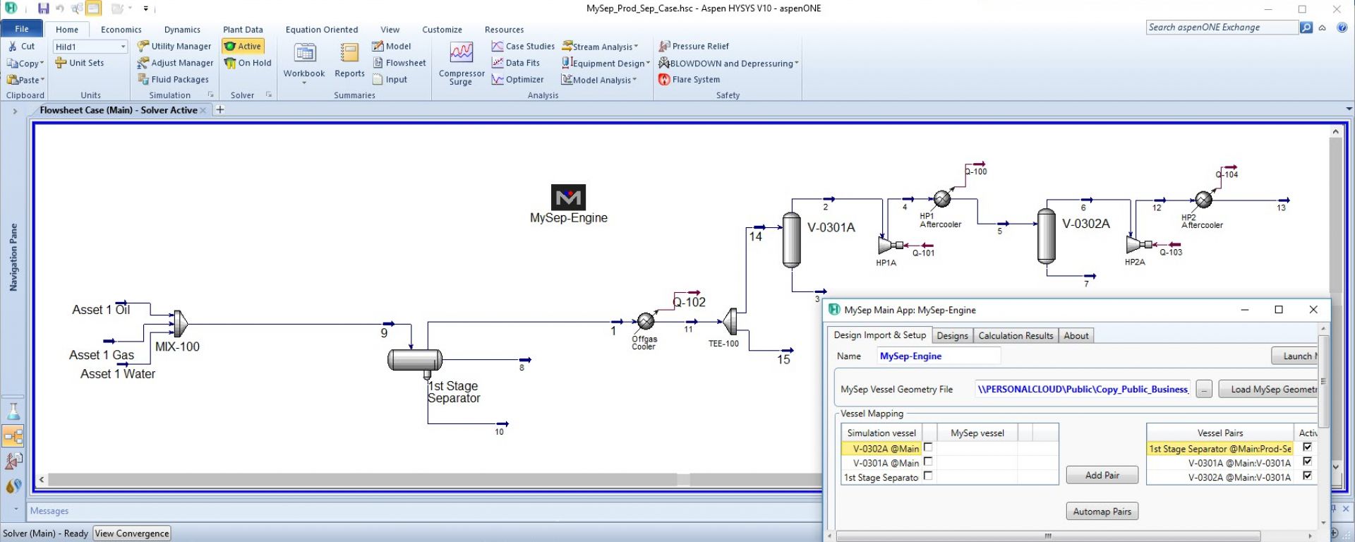 Process Diagram | Kranji Solutions